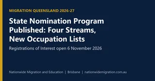 Queensland State Nomination 2026-27 Is Out: Four Streams, New Occupation Lists and ROIs Open 6 November