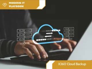 Why x360Cloud Backup is an Absolute Must for Microsoft 365 and Google Workspace Users