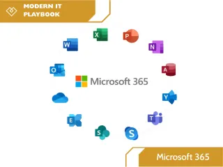 Microsoft 365 for Nonprofits