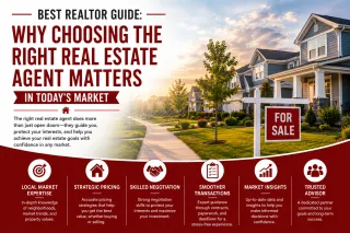 Best Realtor Guide: Why Choosing the Right Real Estate Agent Matters in Today’s Market