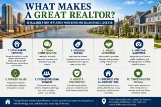 What Makes a Great Realtor? 10 Qualities Every New Jersey Home Buyer and Seller Should Look For