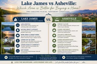 Lake James vs Asheville, NC: Which Area is Better for Buying a Home?