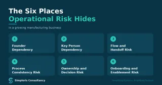 The Six Places Operational Risk Hides in a Growing Manufacturing Business