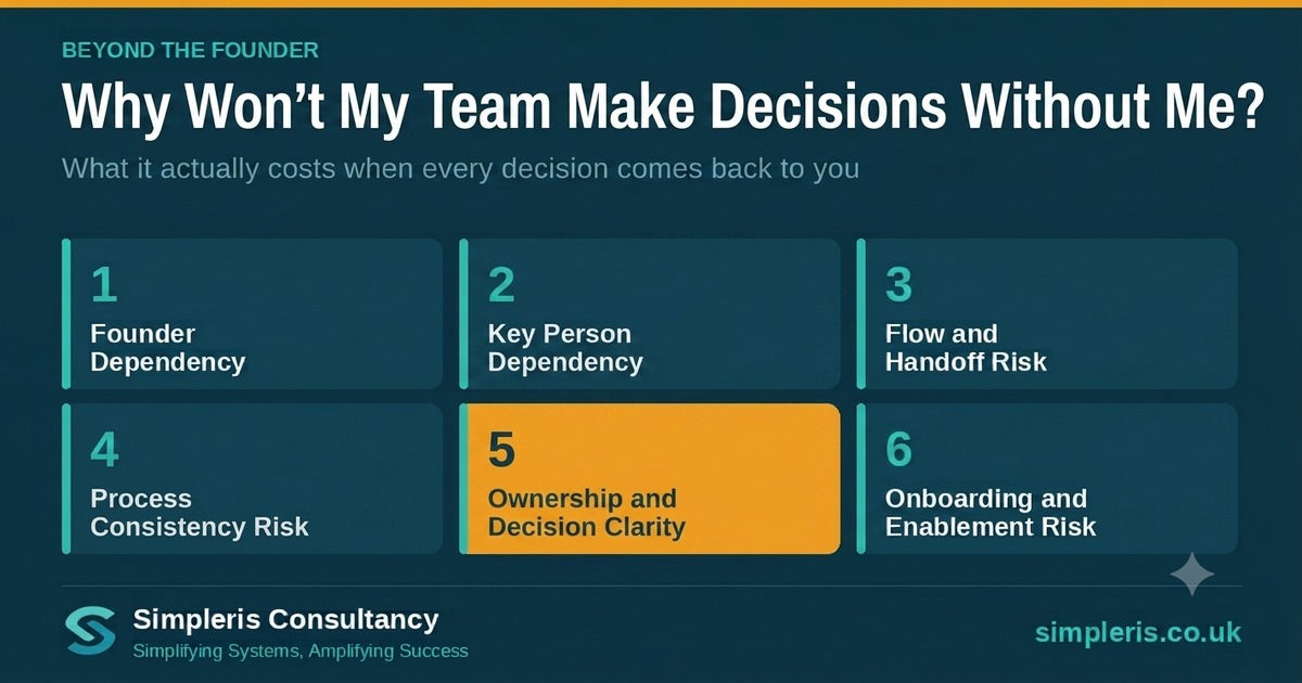 Why Won't My Team Make Decisions Without Me?