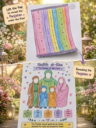 Hadith ul Kisa Panjatan Lift the flap craft