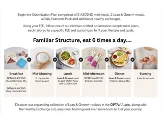 Optimization Done YOUR WAY! 