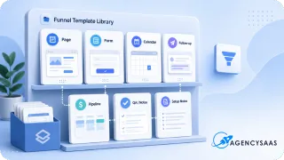 HighLevel Funnel Template Library: How SaaS Agencies Can Package Niche Funnels