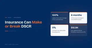 DSCR Loan Insurance Requirements: Hazard, Flood & Rent-Loss Coverage