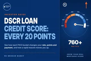 DSCR Loan Credit Score: How Each 20 Points Changes Your Rate