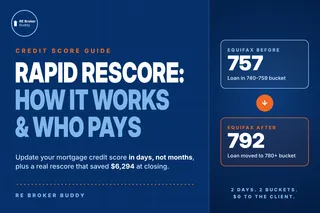 Rapid Rescore: How It Works, How Long It Takes and Who Pays