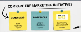 Which ERP Marketing Initiative Fits Your Goals?