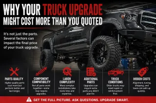 Why Your Truck Upgrade Might Cost More Than You Quoted