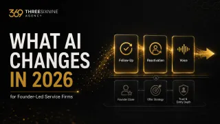 What AI Actually Changes for Founder-Led B2B Service Firms in 2026 (And What It Doesn't)