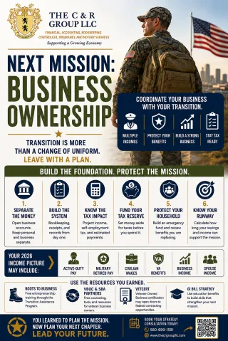 Starting a Business During Your Military Exit