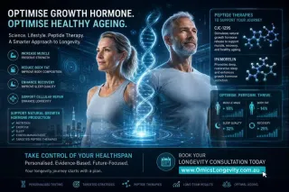 Hormone Optimisation for Longevity: Beyond Just Feeling Normal