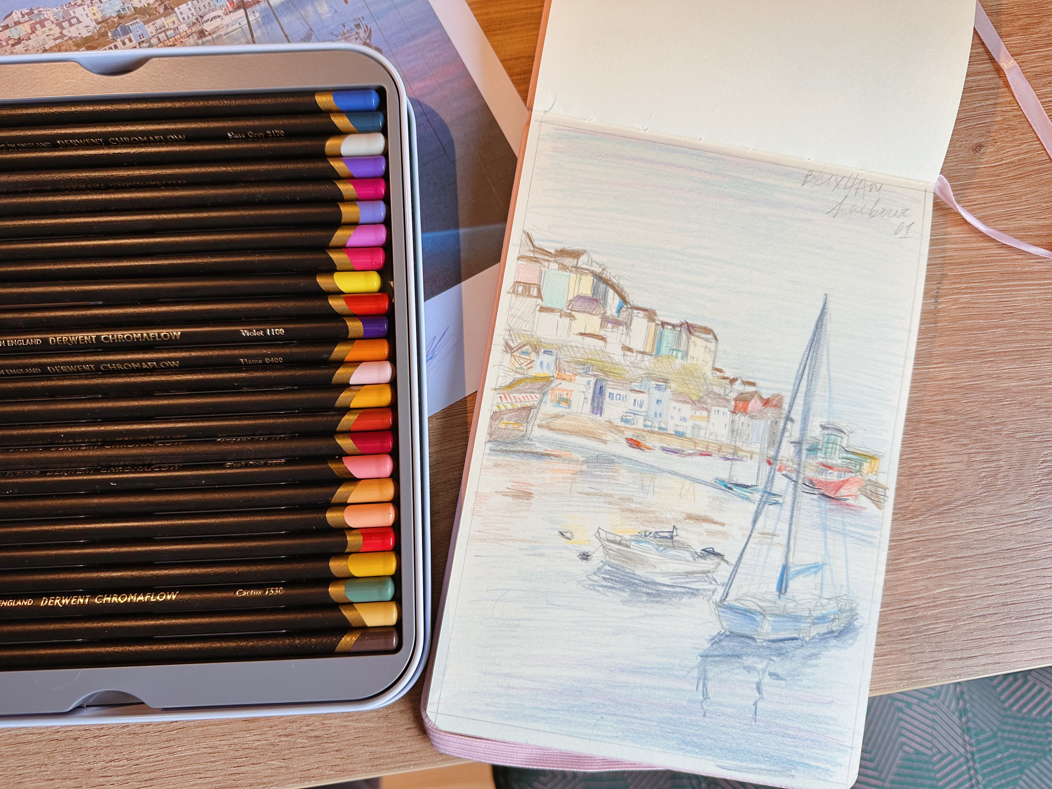 Life in June + July || Adventures, fatigue and Turning twenty