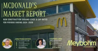 McDonald’s Ground Lease Market Report 2026: Cap Rates, Rents, and Owner Pricing