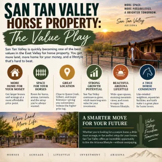 San Tan Valley Horse Property: The Value Play