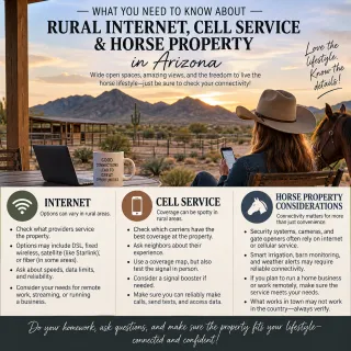 Rural Internet and Cell Service on Arizona Horse Property: What to Check Before You Buy