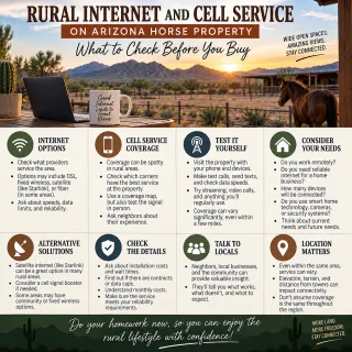 Rural Internet and Cell Service on Arizona Horse Property: What to Check Before You Buy