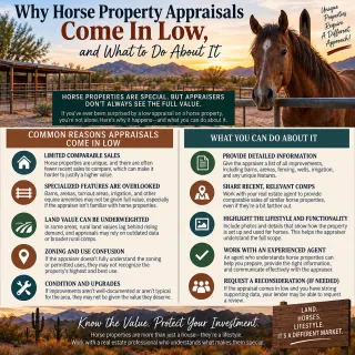 Why Horse Property Appraisals Come In Low, and What to Do About It
