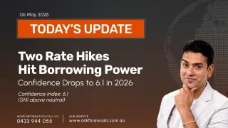 Australia Rate Hikes 2026: Borrowing Power Is Falling 