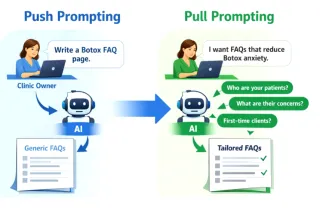 Better LLM Prompting for Aesthetic Clinics