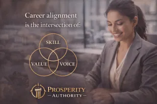 The Hidden Cost of Career Misalignment