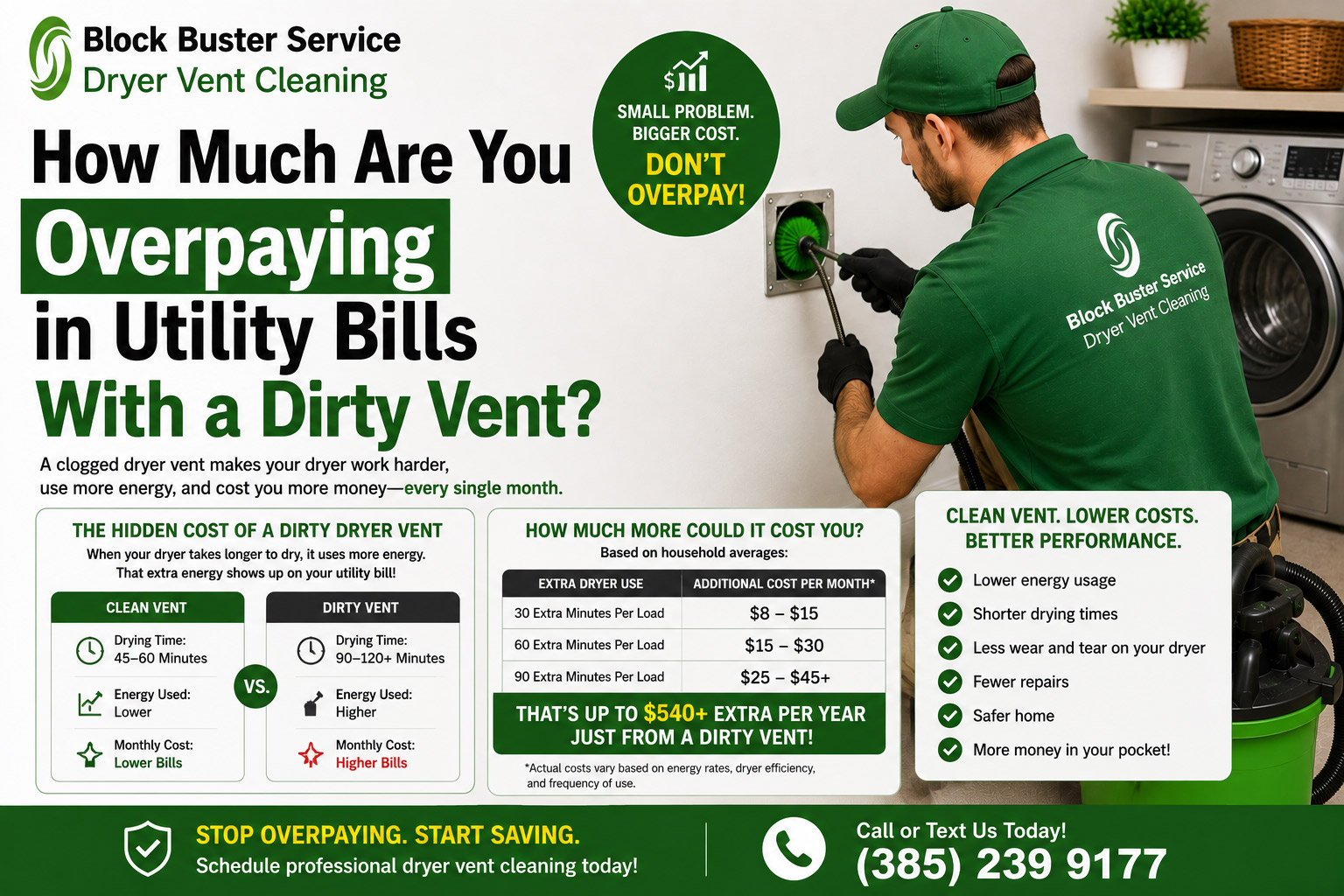 How Much Are You Overpaying in Utility Bills With a Dirty Vent?