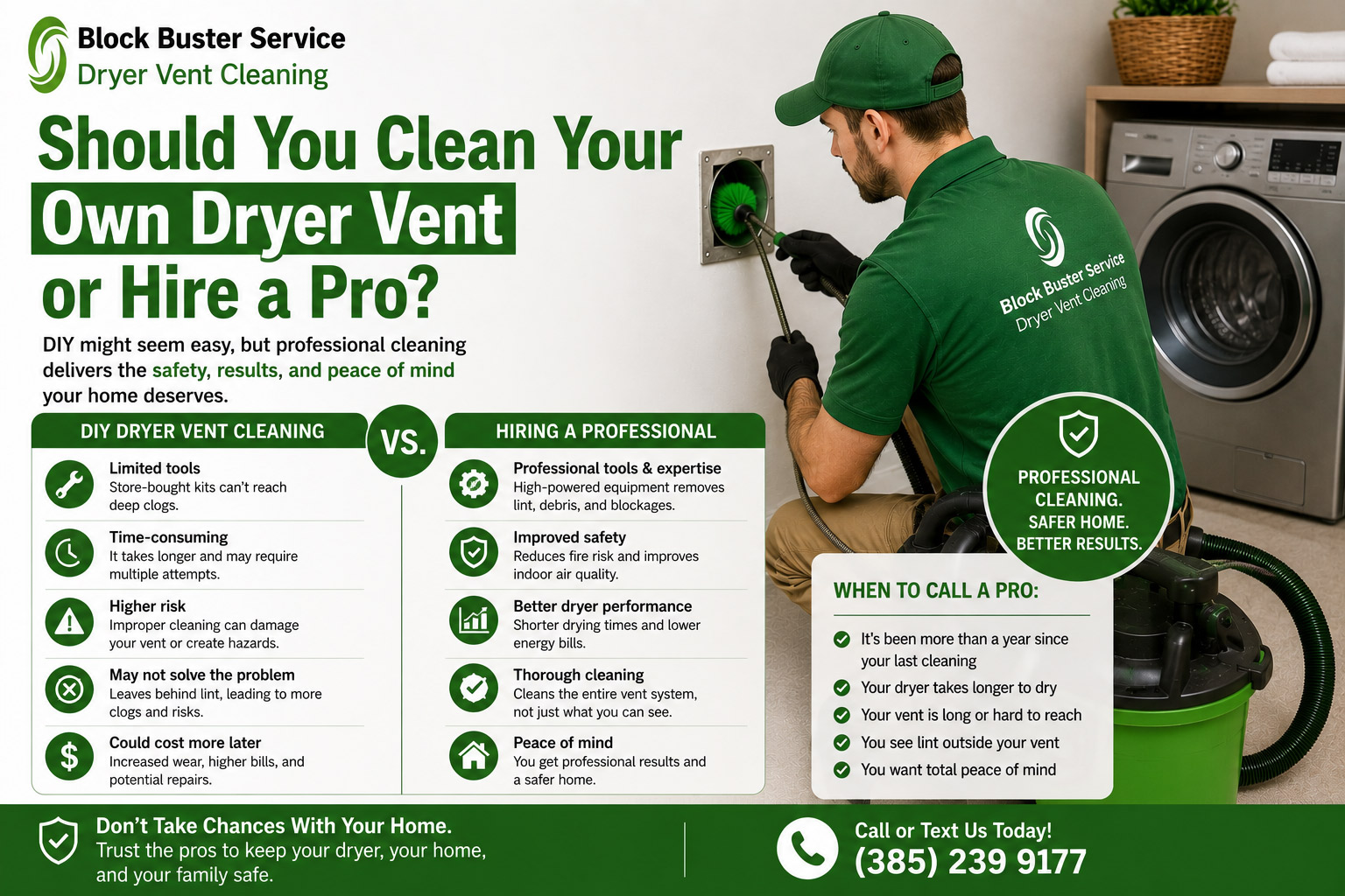 Should You Clean Your Own Dryer Vent or Hire a Pro?