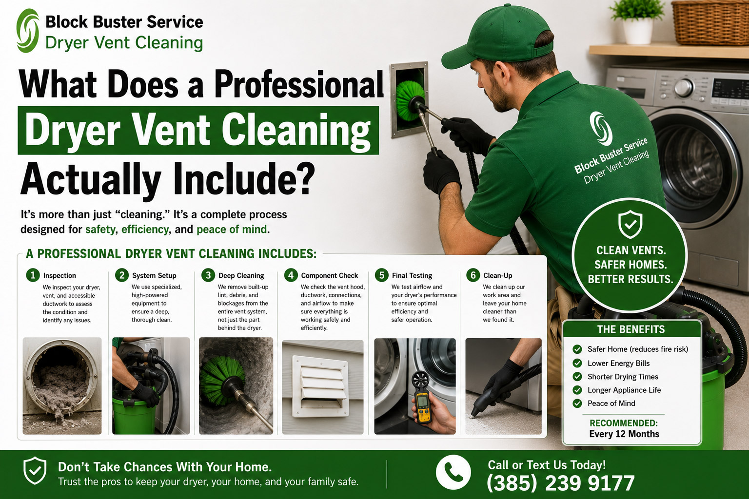 What Does a Professional Dryer Vent Cleaning Actually Include?