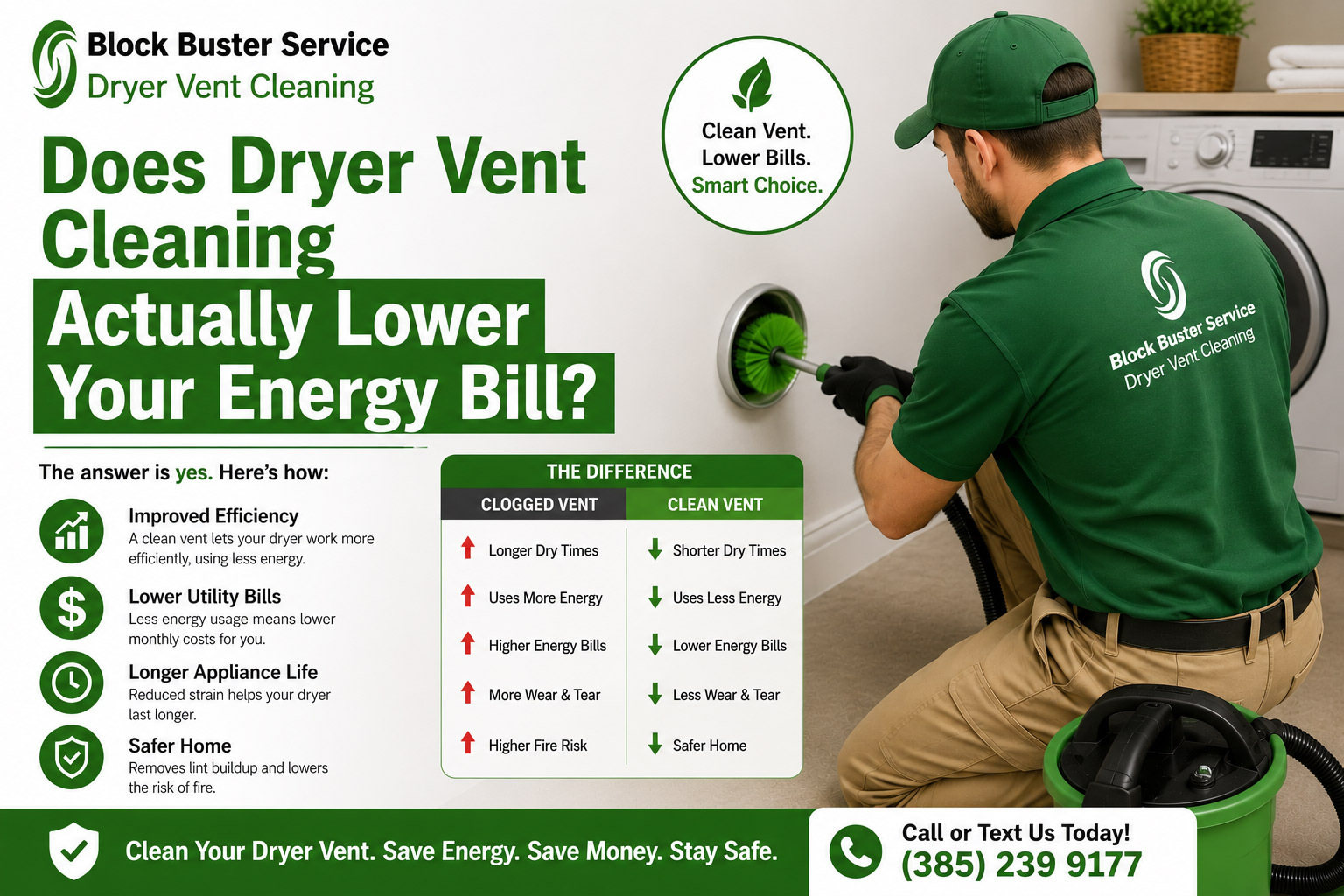 Does Dryer Vent Cleaning Actually Lower Your Energy Bill?