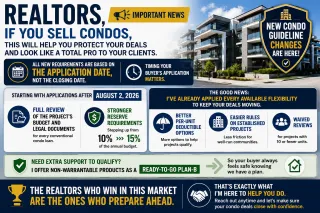Condo Lending Guidelines Are Changing August 2026 and Here Is What Realtors Need to Know Now