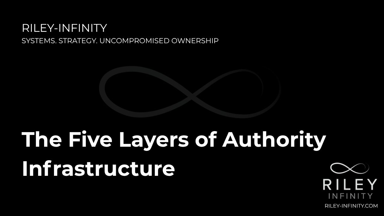The Five Layers of Authority Infrastructure