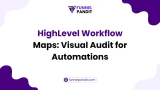 HighLevel Workflow Maps: Visual Audit for Automations