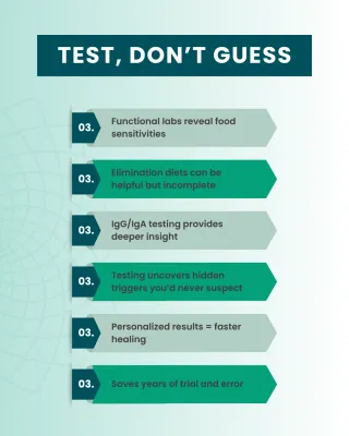 The Importance of Food Sensitivity Testing