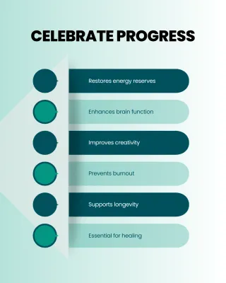 Celebrate Progress for Better Health