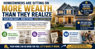 Homeowners Are Sitting on More Wealth Than They Realize and Here Is What the Smart Ones Are Doing