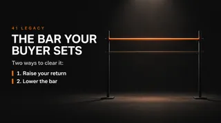 The Bar Your Buyer Sets