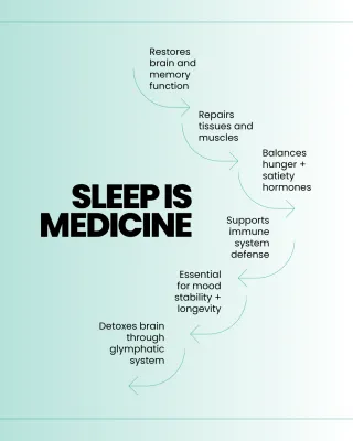 The Healing Power of Sleep for Wellness