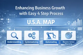 Enhancing Business Growth with Easy 4 Step Process
