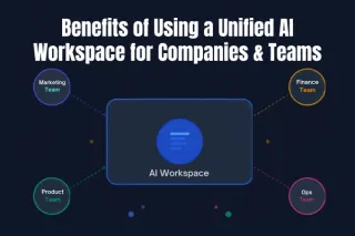Benefits of Using a Unified AI Workspace for Companies & Teams
