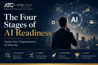 The Four Stages of AI Readiness: Where Does Your Business Stand?