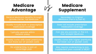 Medicare Supplement vs. Medicare Advantage