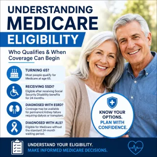 Understanding Medicare Eligibility: Who Qualifies for Medicare?