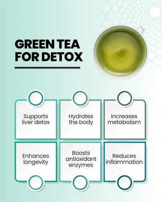 Discover the Detox Power of Green Tea