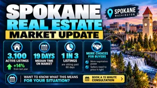 What the Spokane Real Estate Market Is Actually Doing Right Now and What It Means for Buyers and Sellers