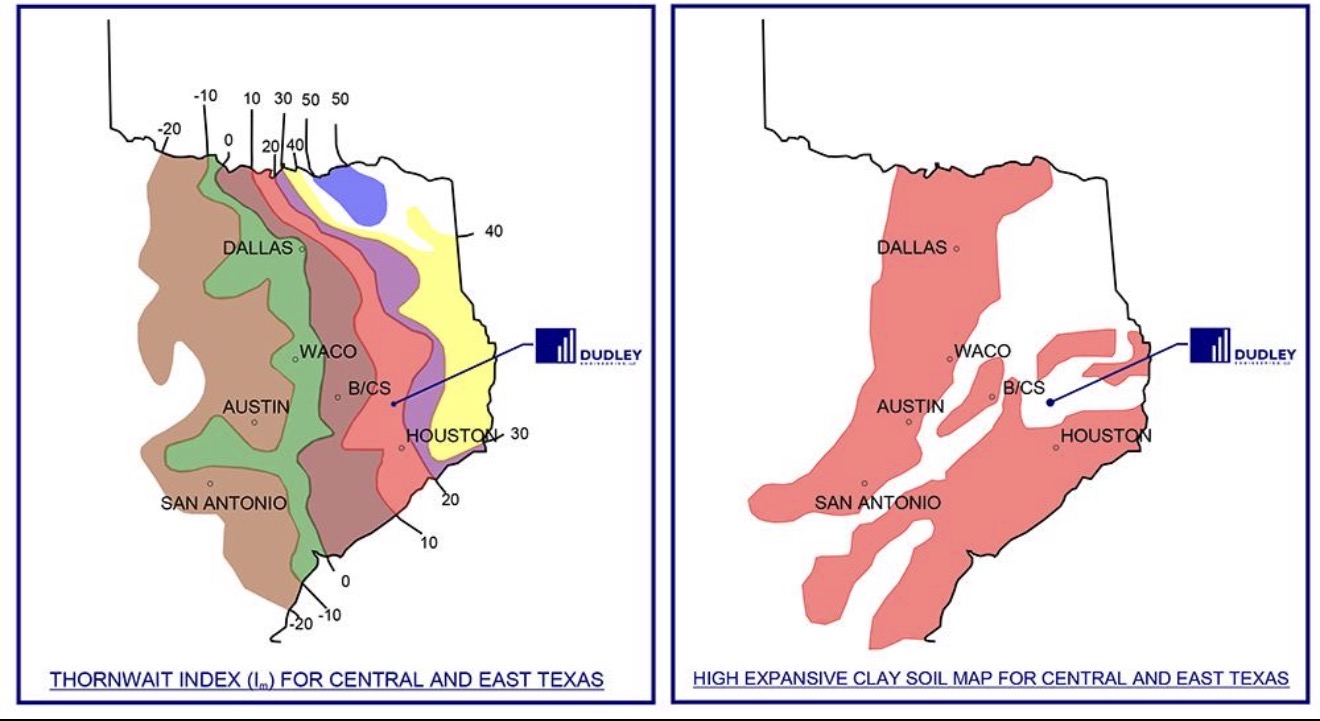 Understanding Different Types of North Texas Soil