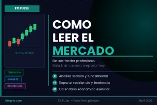 Como entender los mercados financieros sin ser experto | FX Pulse