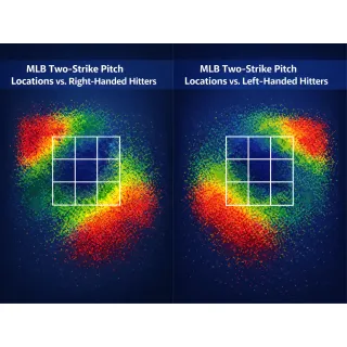 Developing a 2K approach